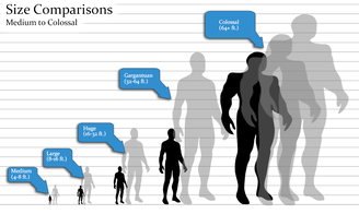 Size-comparisons-1.png